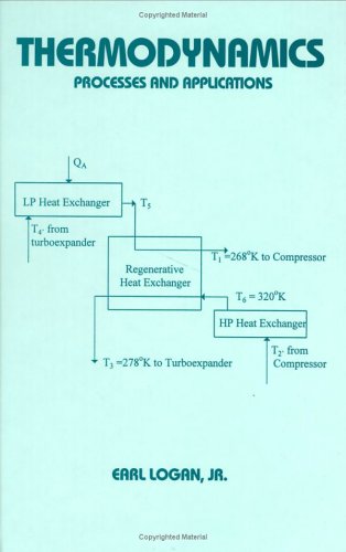 Thermodynamics