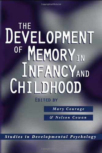 The Development of Memory in Infancy and Childhood