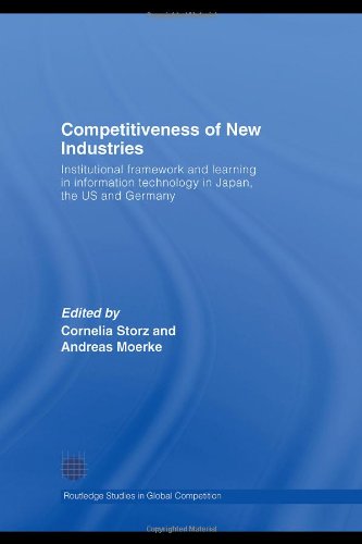 Competitiveness of New Industries