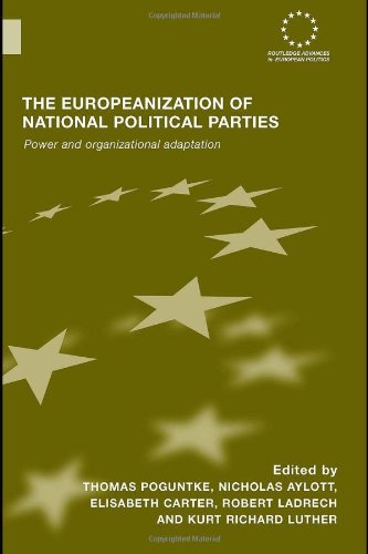 The Europeanization of National Political Parties