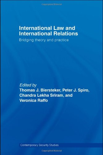 International Law and International Relations