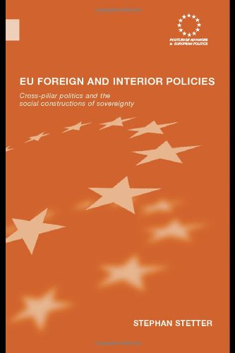 Eu Foreign and Interior Policies