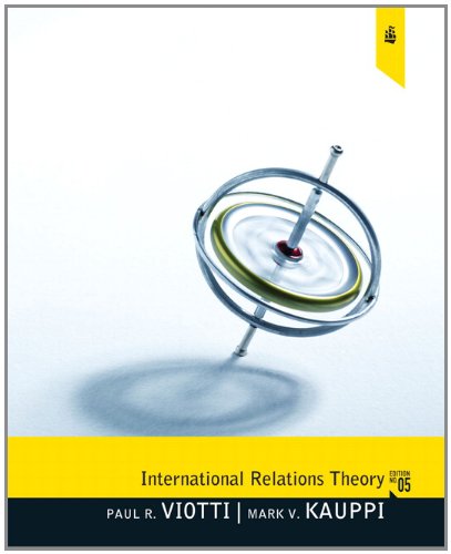 International Relations Theory