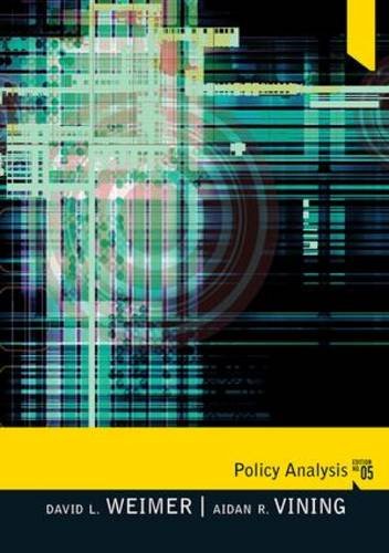 Policy Analysis
