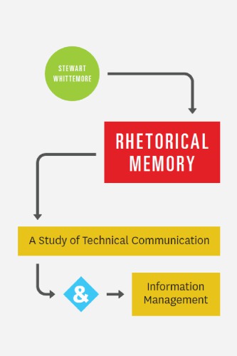 Rhetorical Memory