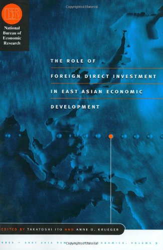 The Role of Foreign Direct Investment in East Asian Economic Development