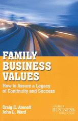 Family Business Values