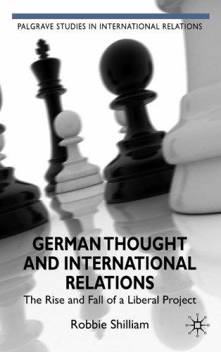 German Thought and International Relations