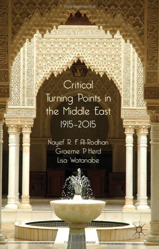 Critical Turning Points in the Middle East