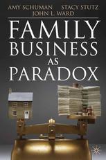 Family business as paradox