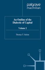 An Outline of the Dialectic of Capital