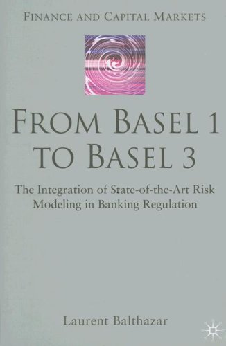 From Basel 1 to Basel 3