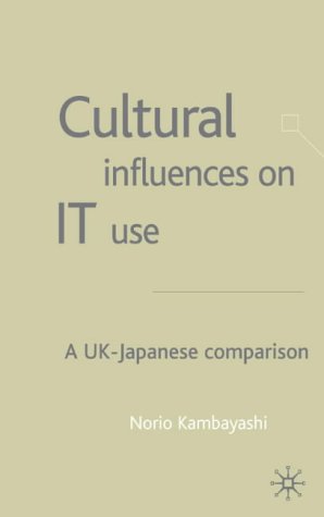 Cultural Influences on It Use