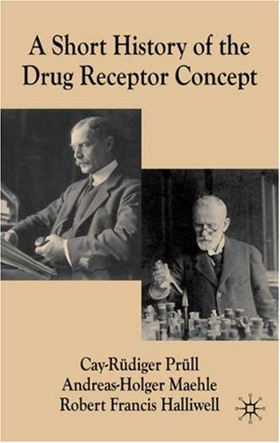 A Short History of the Drug Receptor Concept