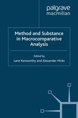 Method and Substance in Macrocomparative Analysis