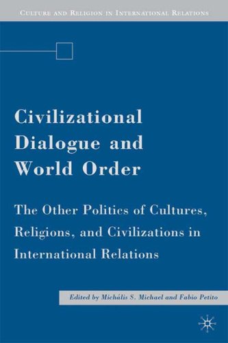 Civilizational Dialogue and World Order