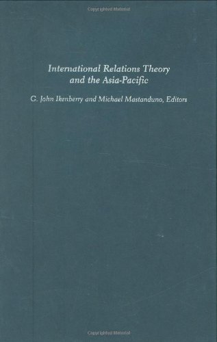 International Relations Theory and the Asia-Pacific