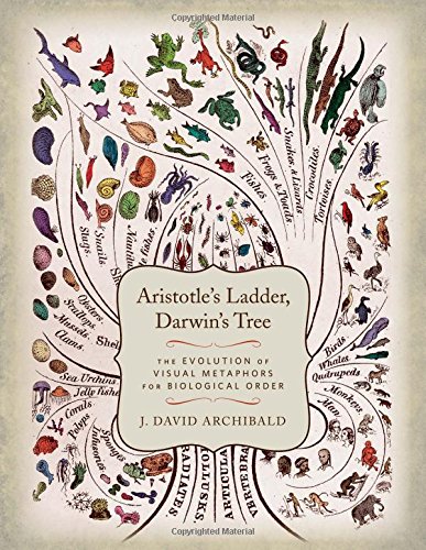 Aristotle's Ladder, Darwin's Tree