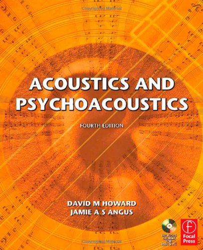 Acoustics and Psychoacoustics