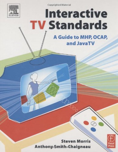 Interactive Tv Standards