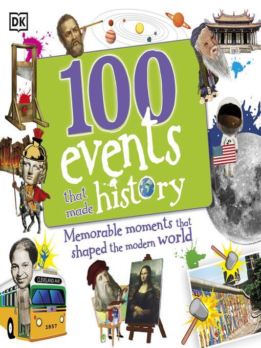 100 Events That Made History