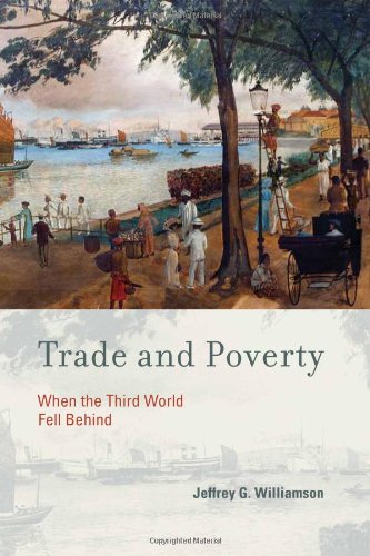 Trade and Poverty