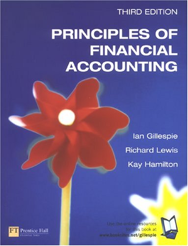 Principles of Financial Accounting