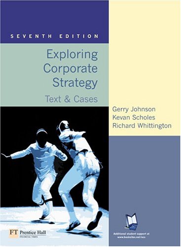 Exploring Corporate Strategy