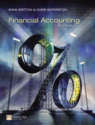 Financial Accounting