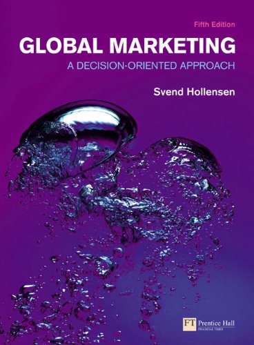 Global Marketing