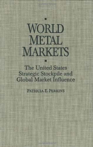 World Metal Markets