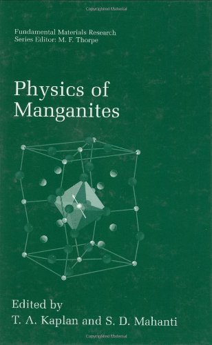 Physics of Manganites