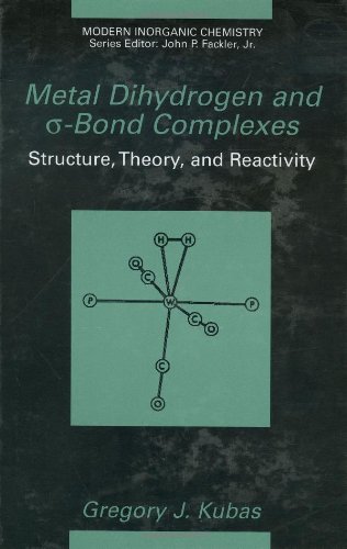 Metal Dihydrogen and σ-Bond Complexes