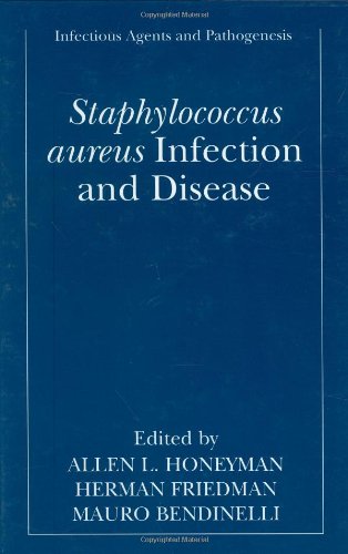 Staphylococcus Aureus 