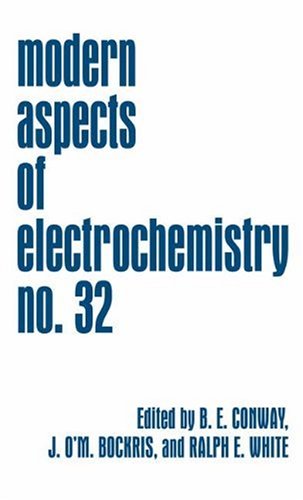 Modern Aspects of Electrochemistry