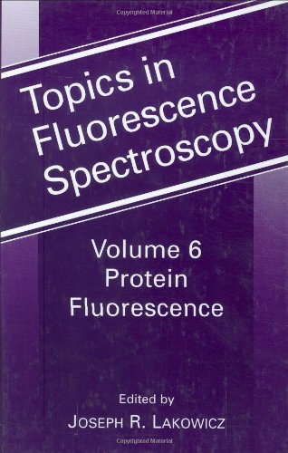 Topics in Fluorescence Spectroscopy