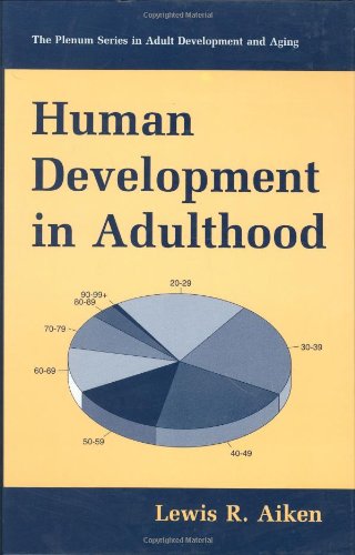 Human Development in Adulthood