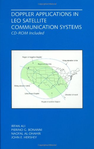 Doppler Applications in Leo Satellite Communications Systems