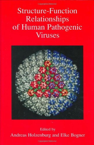 Structure-Function Relationships of Human Pathogenic Viruses