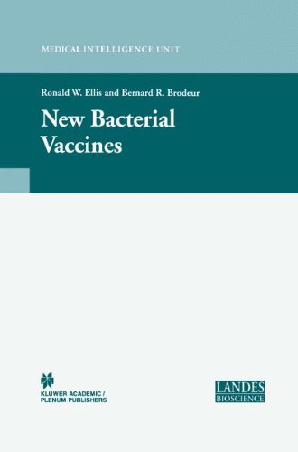 New Bacterial Vaccines (Medical Intelligence Unit)