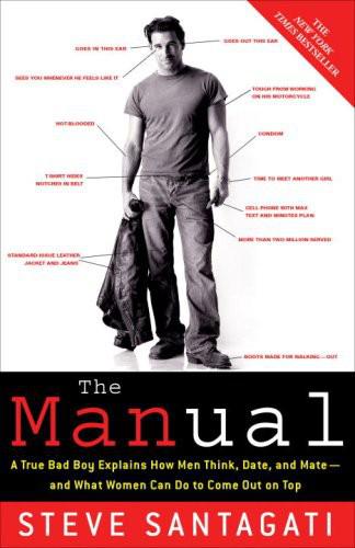 The Manual