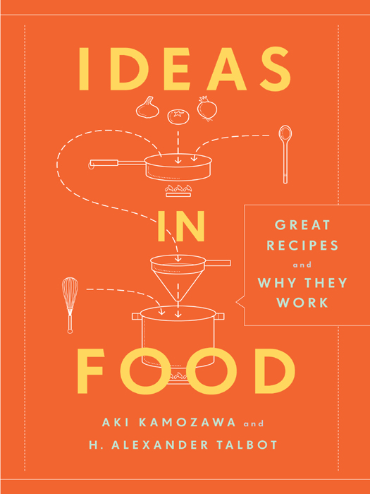 Ideas in Food