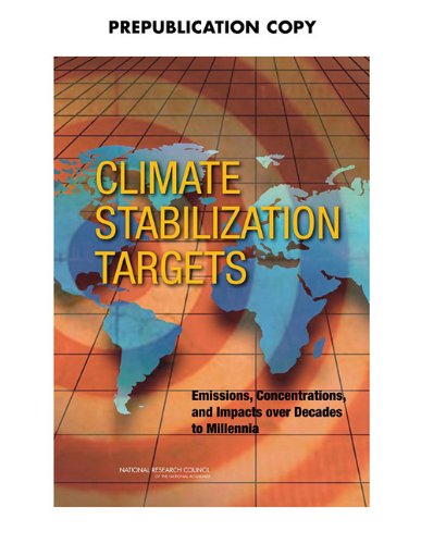 Climate Stabilization Targets