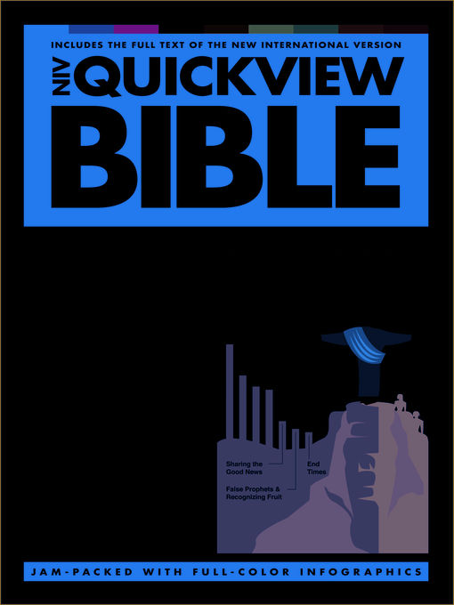 NIV Quickview Bible