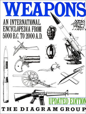 Weapons