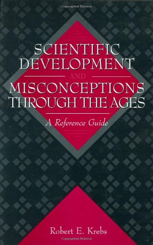 Scientific Development and Misconceptions Through the Ages