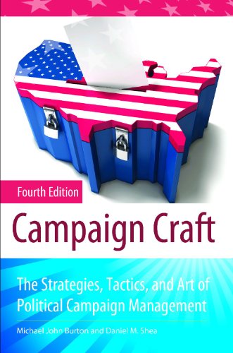 Campaign Craft