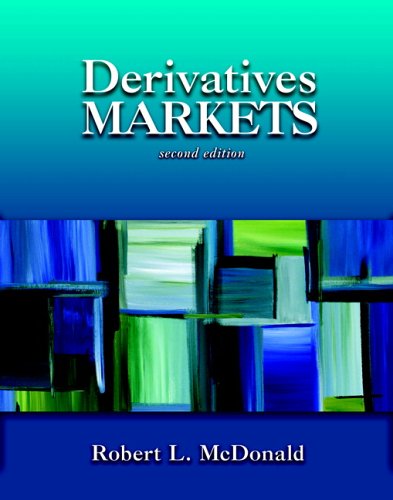 Derivatives Markets