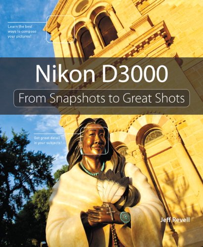 Nikon D3000