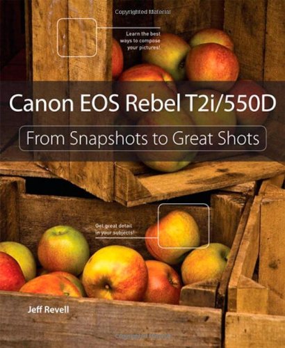 Canon EOS Rebel T2i/550D